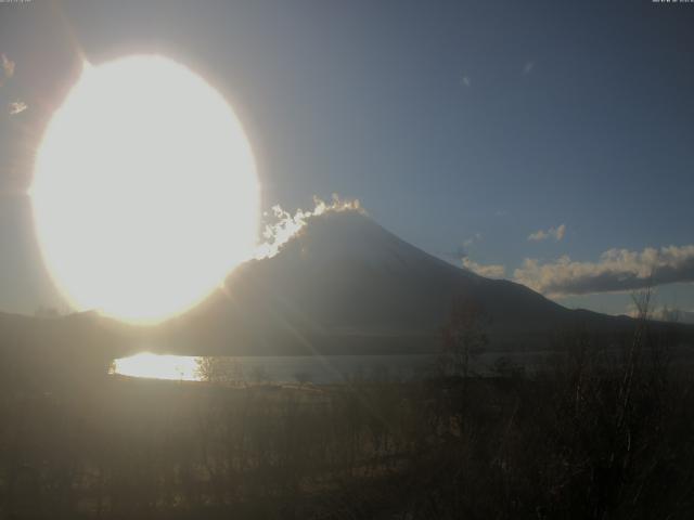 山中湖からの富士山