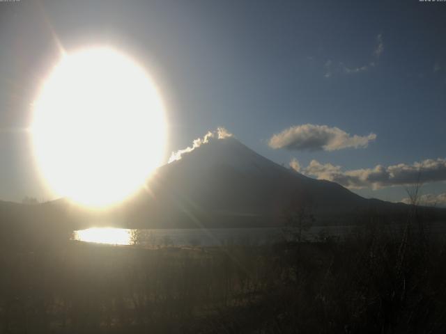 山中湖からの富士山