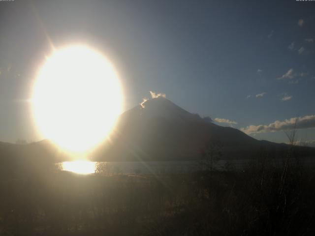 山中湖からの富士山