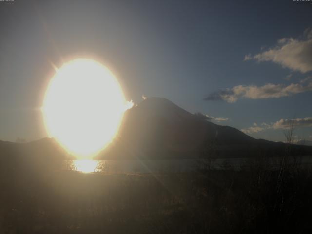 山中湖からの富士山