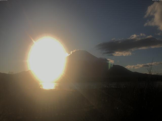 山中湖からの富士山