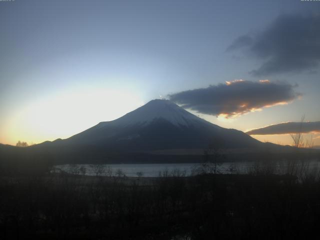 山中湖からの富士山