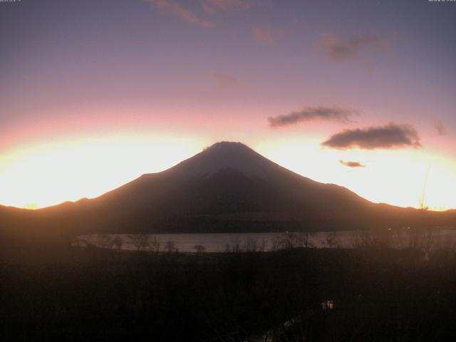 山中湖からの富士山