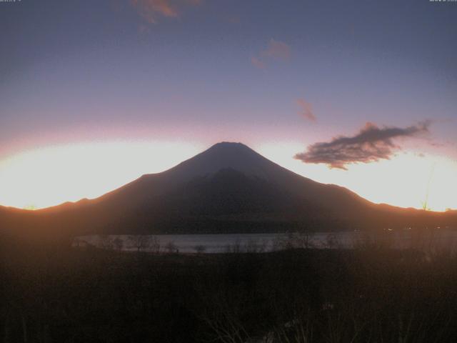 山中湖からの富士山