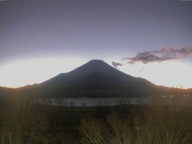 山中湖からの富士山