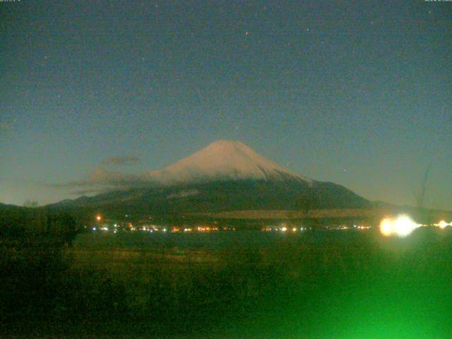 山中湖からの富士山