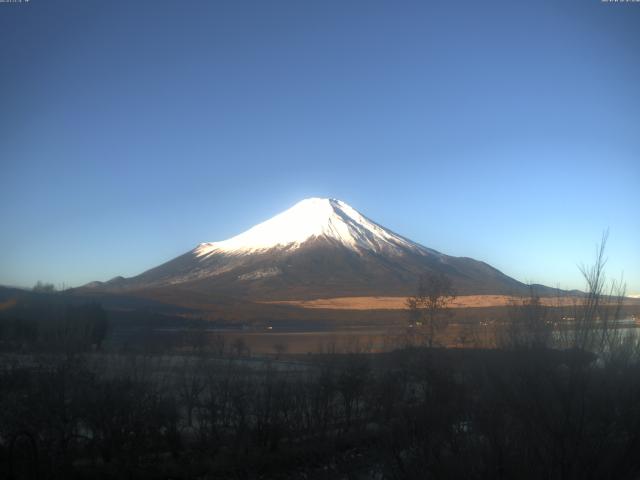 山中湖からの富士山