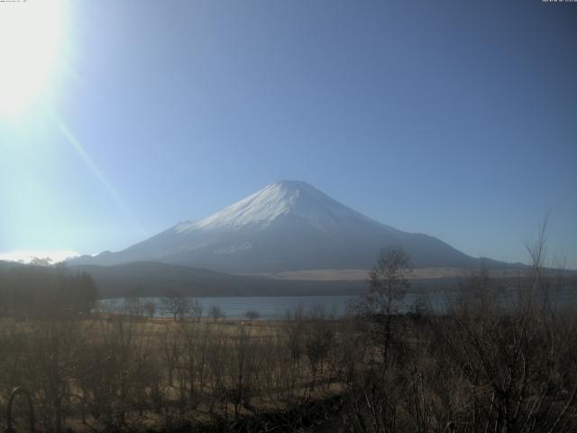 山中湖からの富士山
