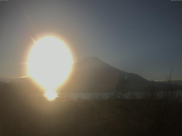 山中湖からの富士山