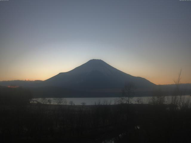 山中湖からの富士山