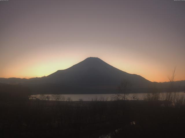 山中湖からの富士山