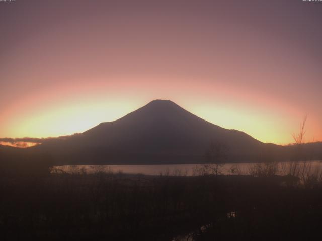 山中湖からの富士山