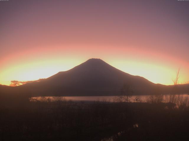 山中湖からの富士山