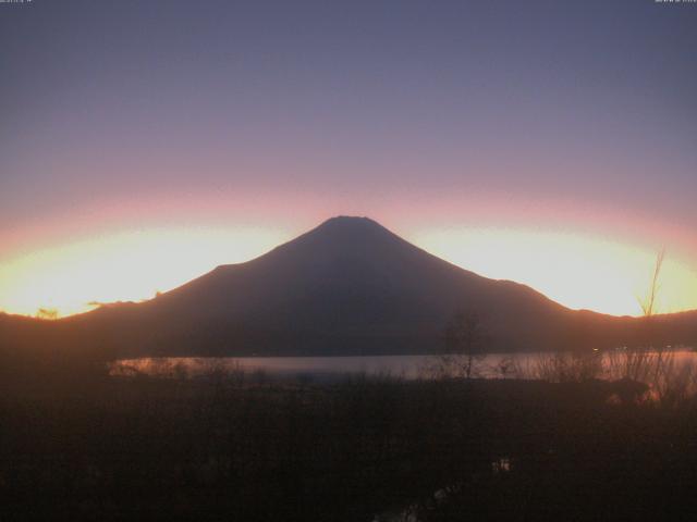 山中湖からの富士山