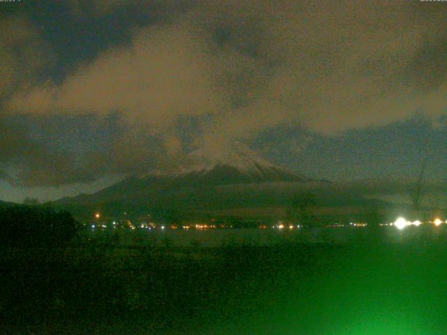 山中湖からの富士山