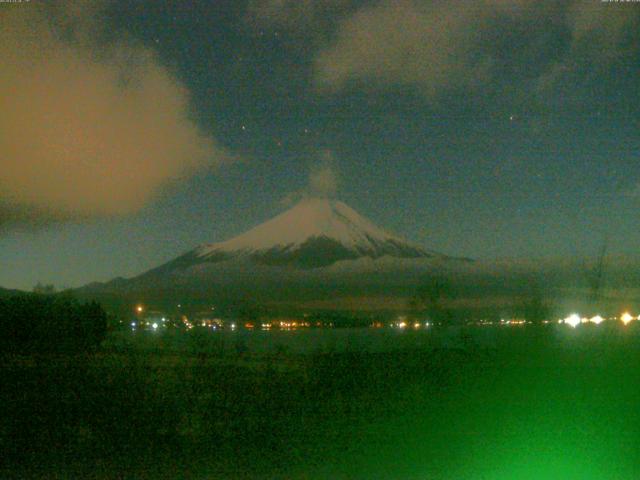 山中湖からの富士山