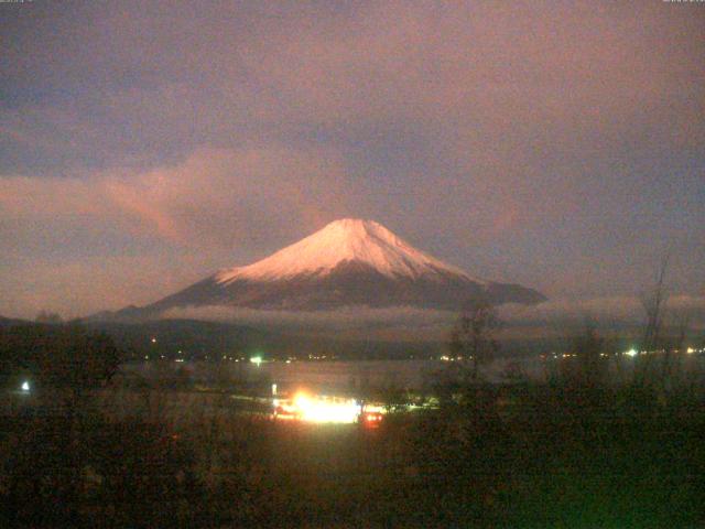 山中湖からの富士山