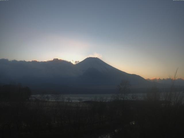 山中湖からの富士山