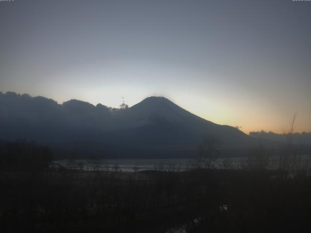 山中湖からの富士山