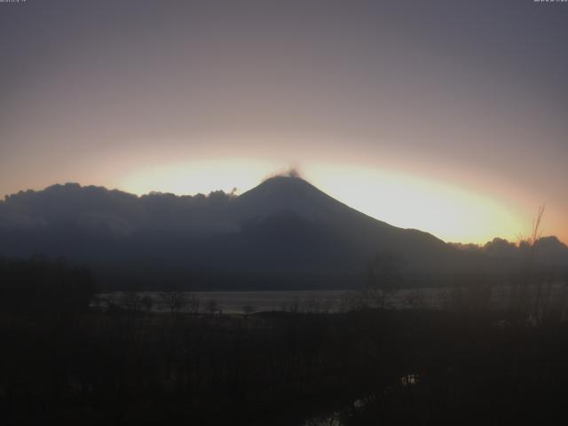 山中湖からの富士山