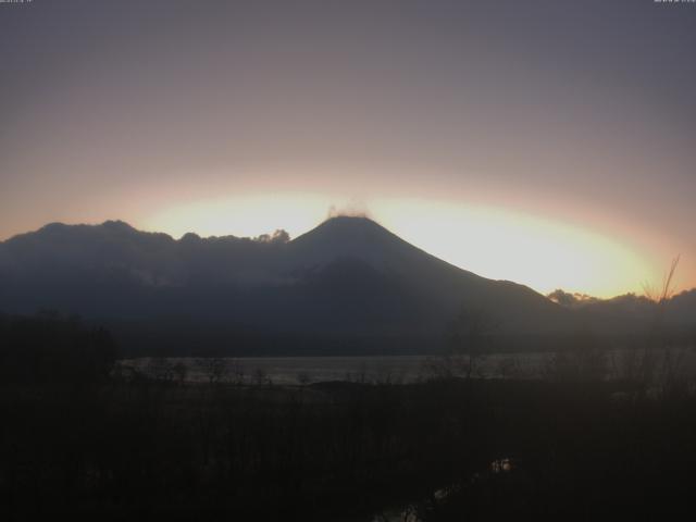 山中湖からの富士山