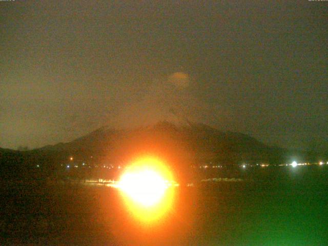 山中湖からの富士山