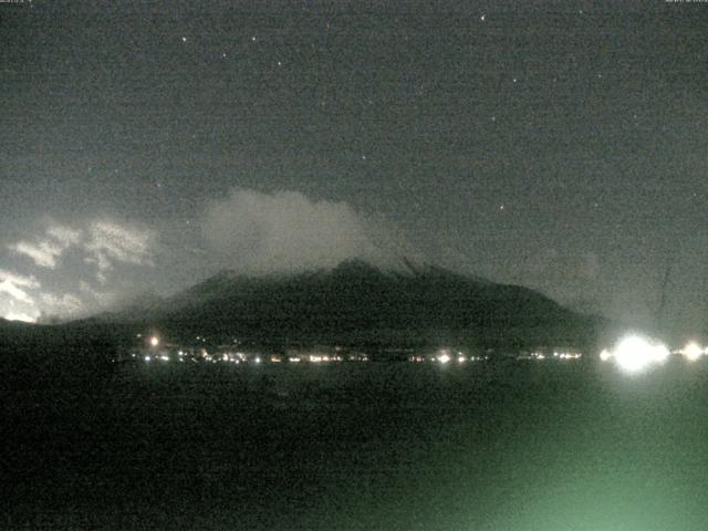 山中湖からの富士山