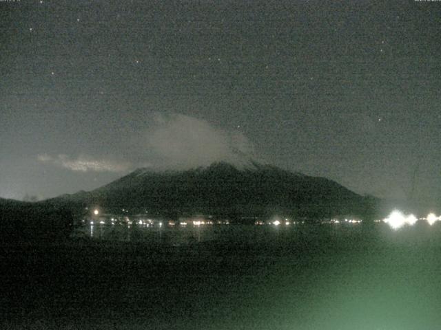 山中湖からの富士山