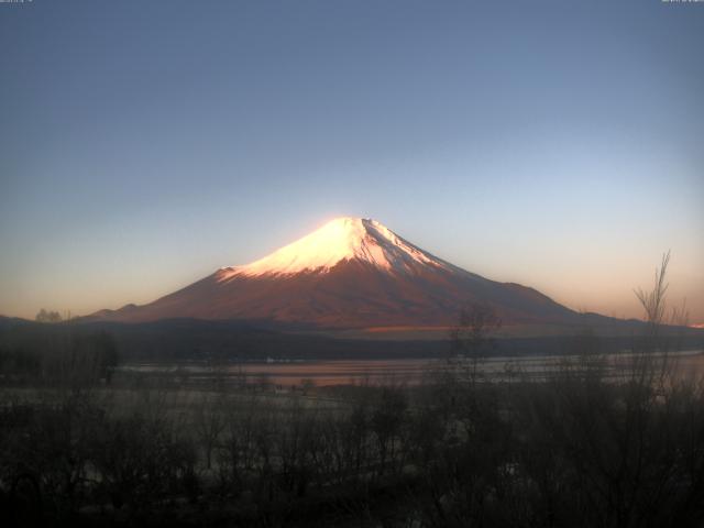 山中湖からの富士山