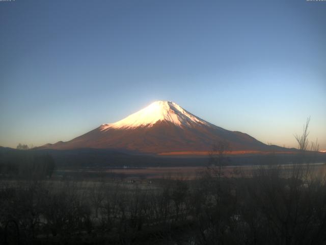 山中湖からの富士山