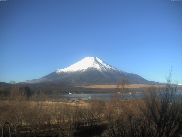 山中湖からの富士山