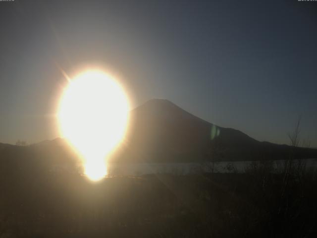 山中湖からの富士山