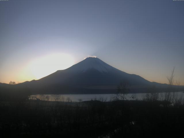 山中湖からの富士山
