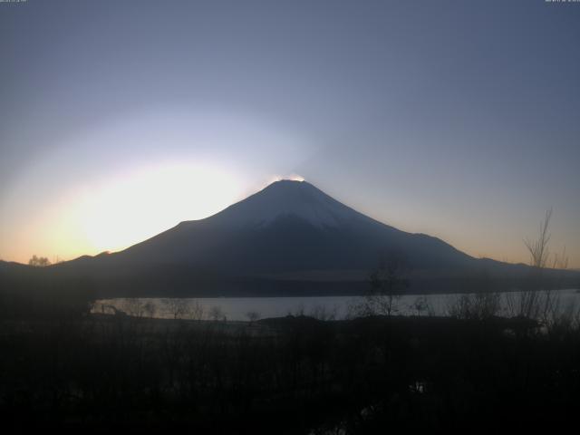 山中湖からの富士山