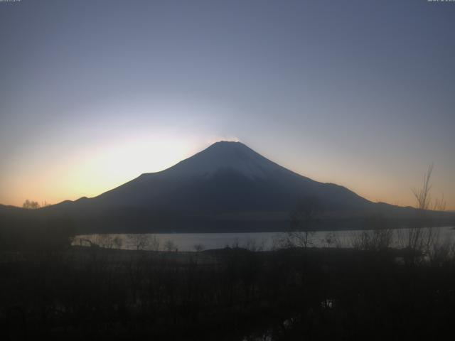 山中湖からの富士山