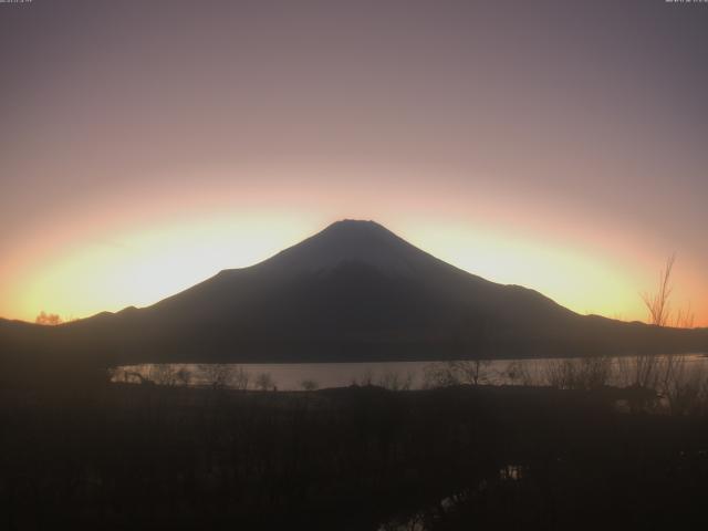 山中湖からの富士山