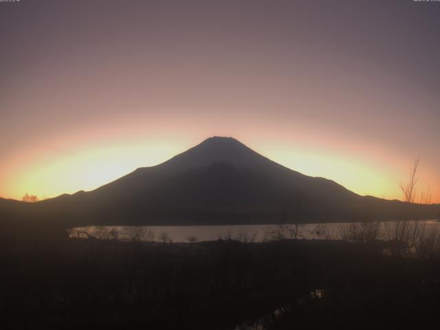 山中湖からの富士山