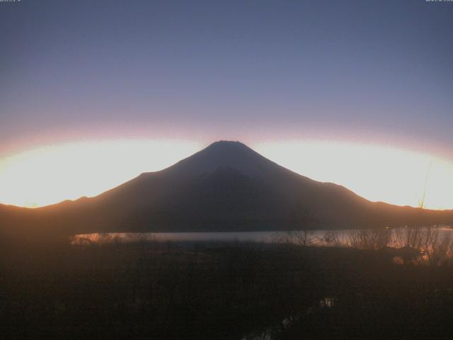 山中湖からの富士山