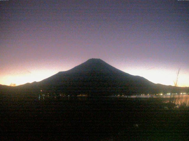 山中湖からの富士山
