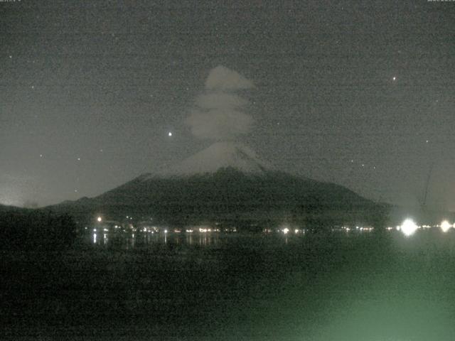 山中湖からの富士山