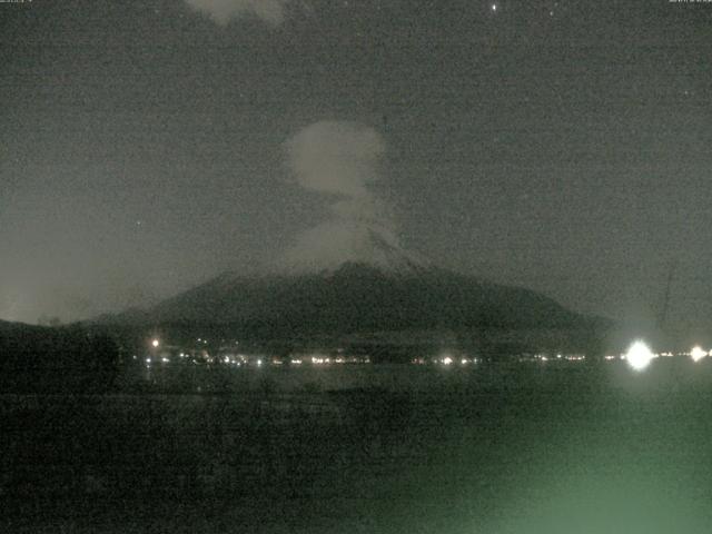 山中湖からの富士山