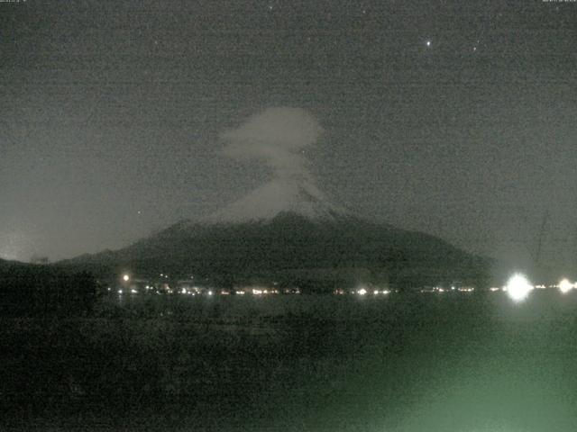 山中湖からの富士山