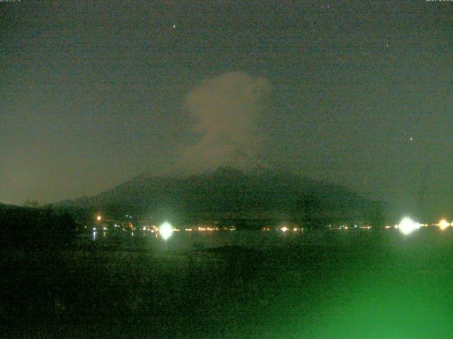 山中湖からの富士山