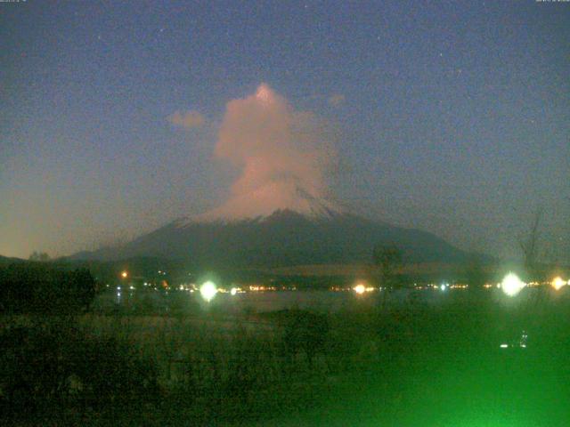 山中湖からの富士山