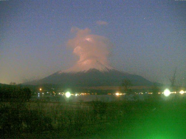 山中湖からの富士山