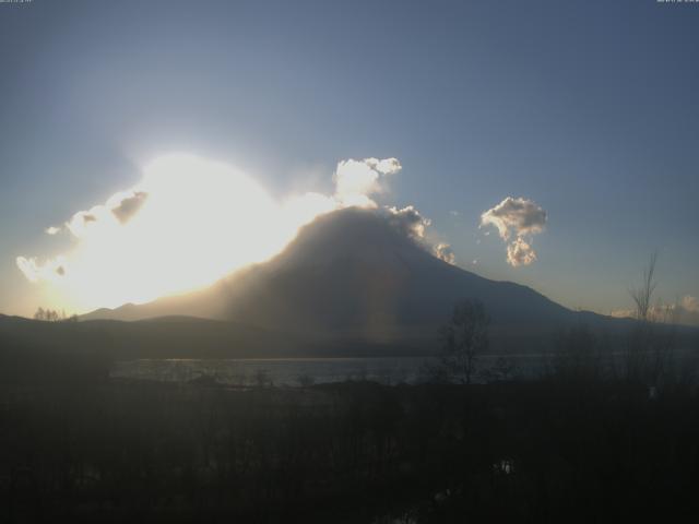 山中湖からの富士山