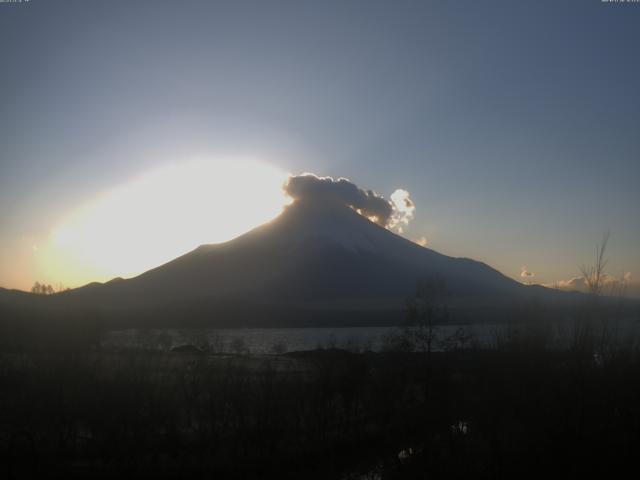 山中湖からの富士山