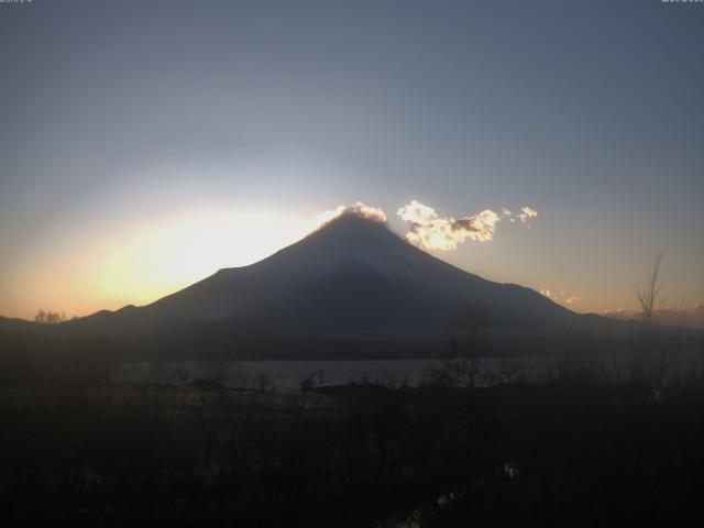 山中湖からの富士山