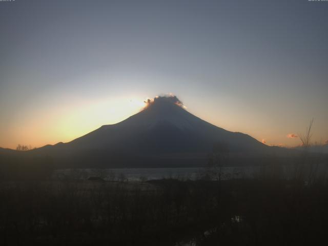 山中湖からの富士山