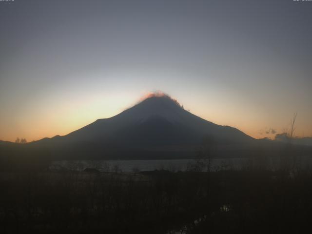 山中湖からの富士山